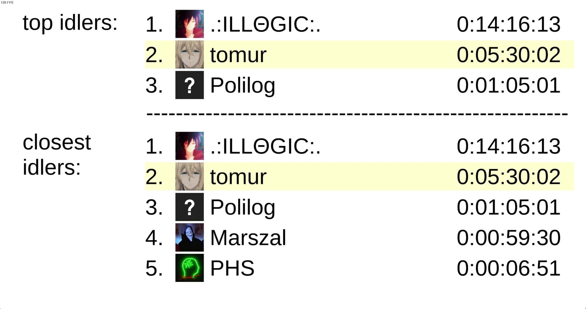 TIS - True Idle Simulator görsel 4