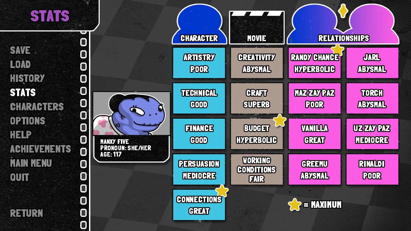 Last Chance in Xollywood görsel 5