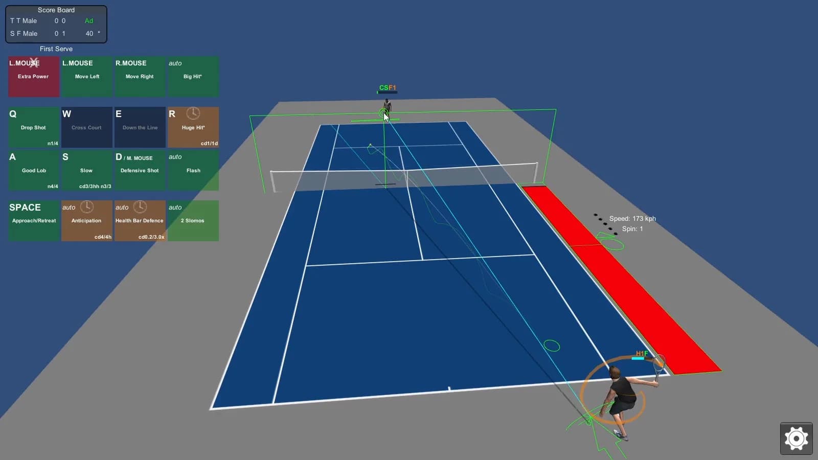 Tennis the Menace görsel 7