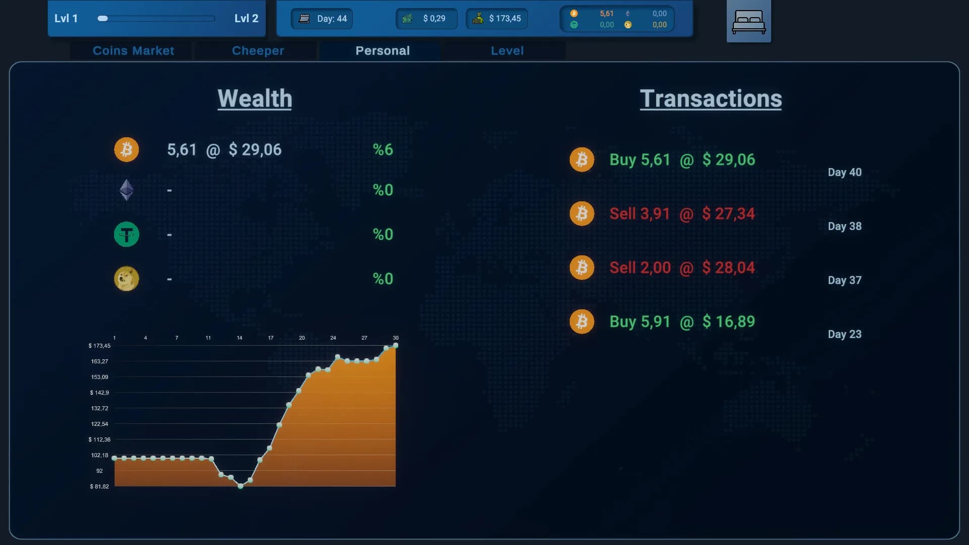 Coin Trader Simulator görsel 5