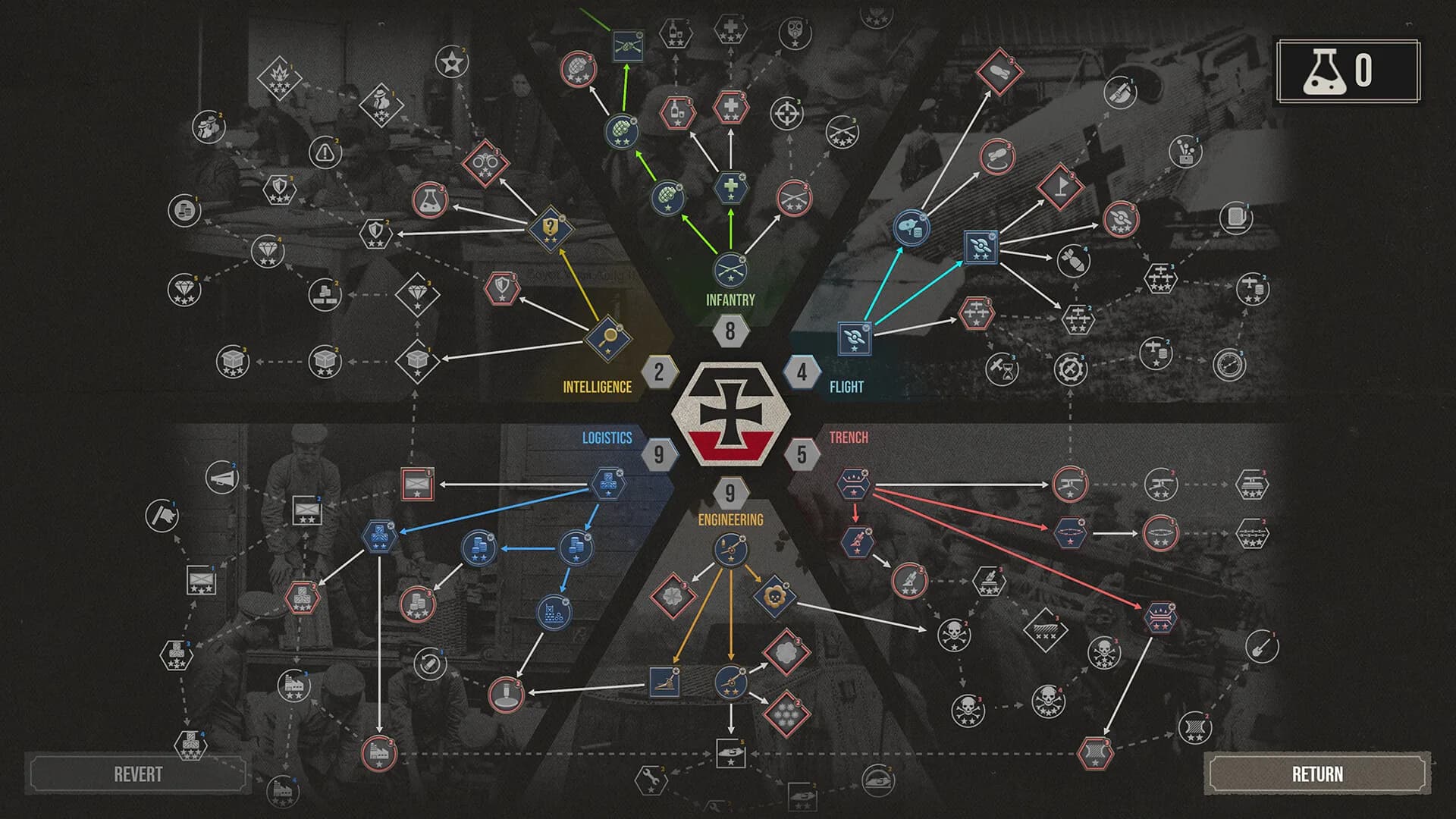 The Great War: Western Front™ görsel 5