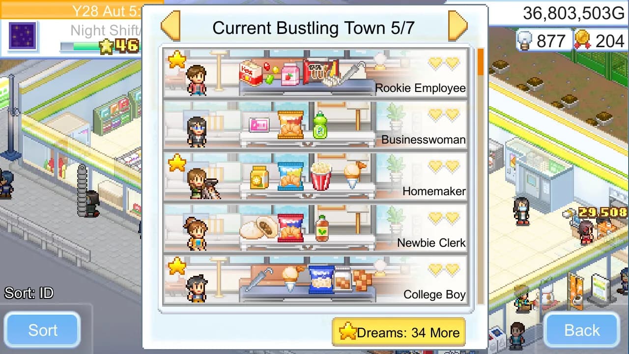 Convenience Stories görsel 3