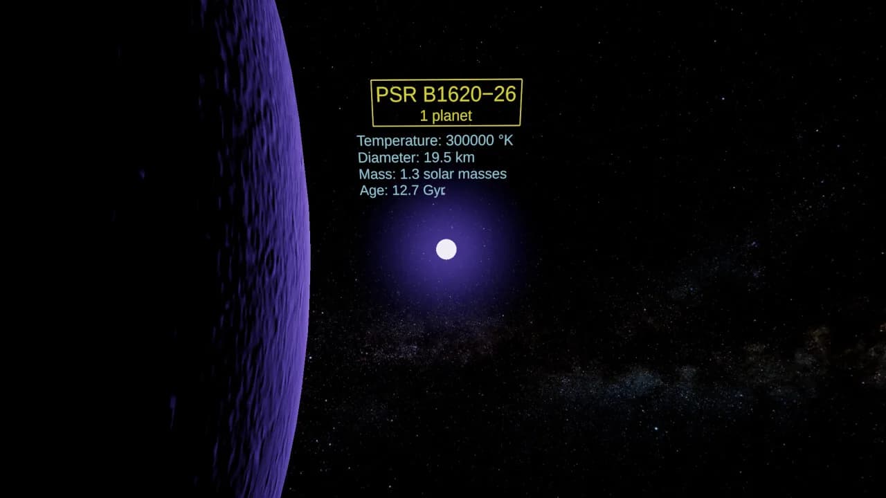 Astro VR görsel 5