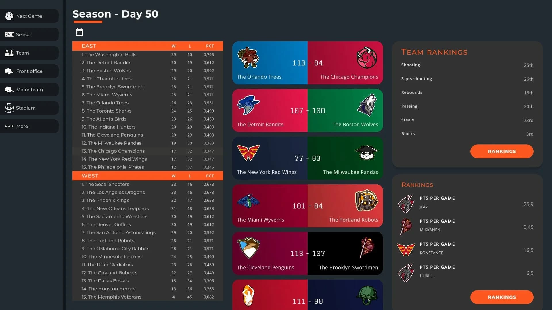 Astonishing Basketball Manager görsel 7