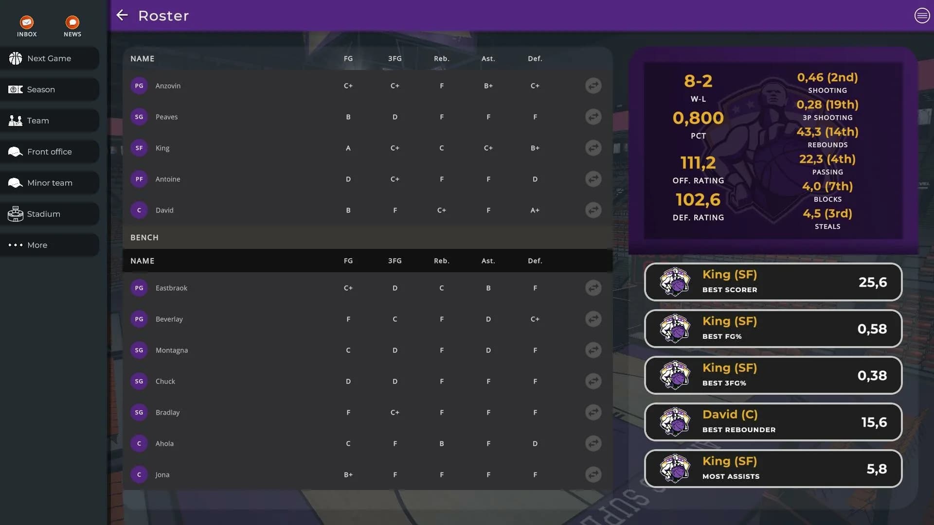 Astonishing Basketball Manager görsel 8