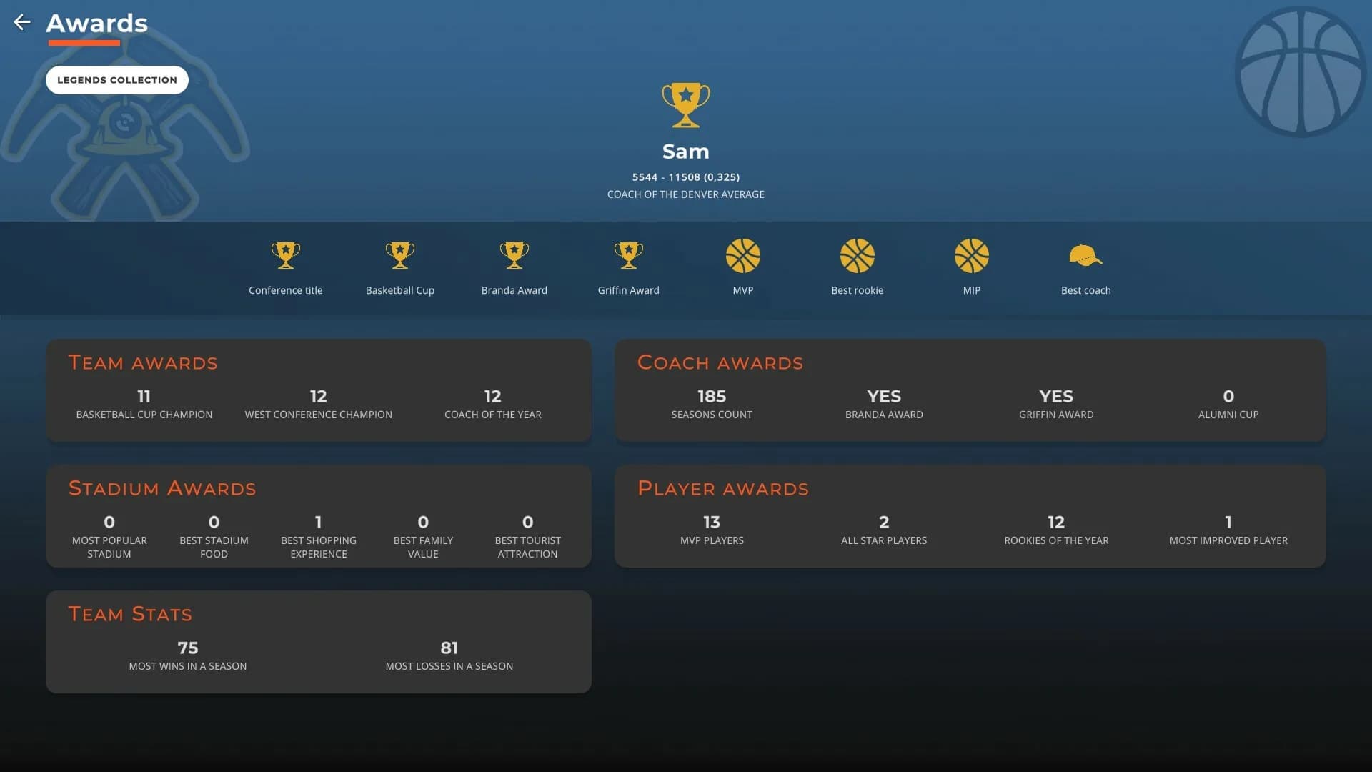 Astonishing Basketball Manager görsel 10