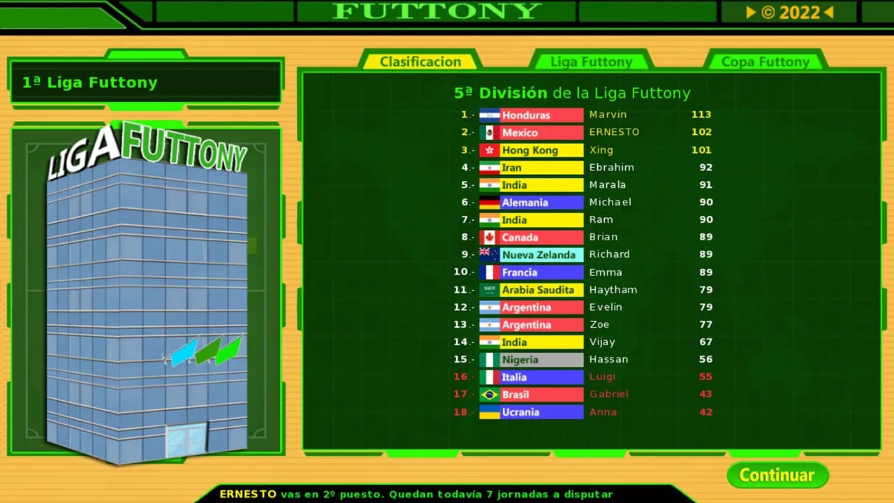 Futtony y el Copón Mundial görsel 8