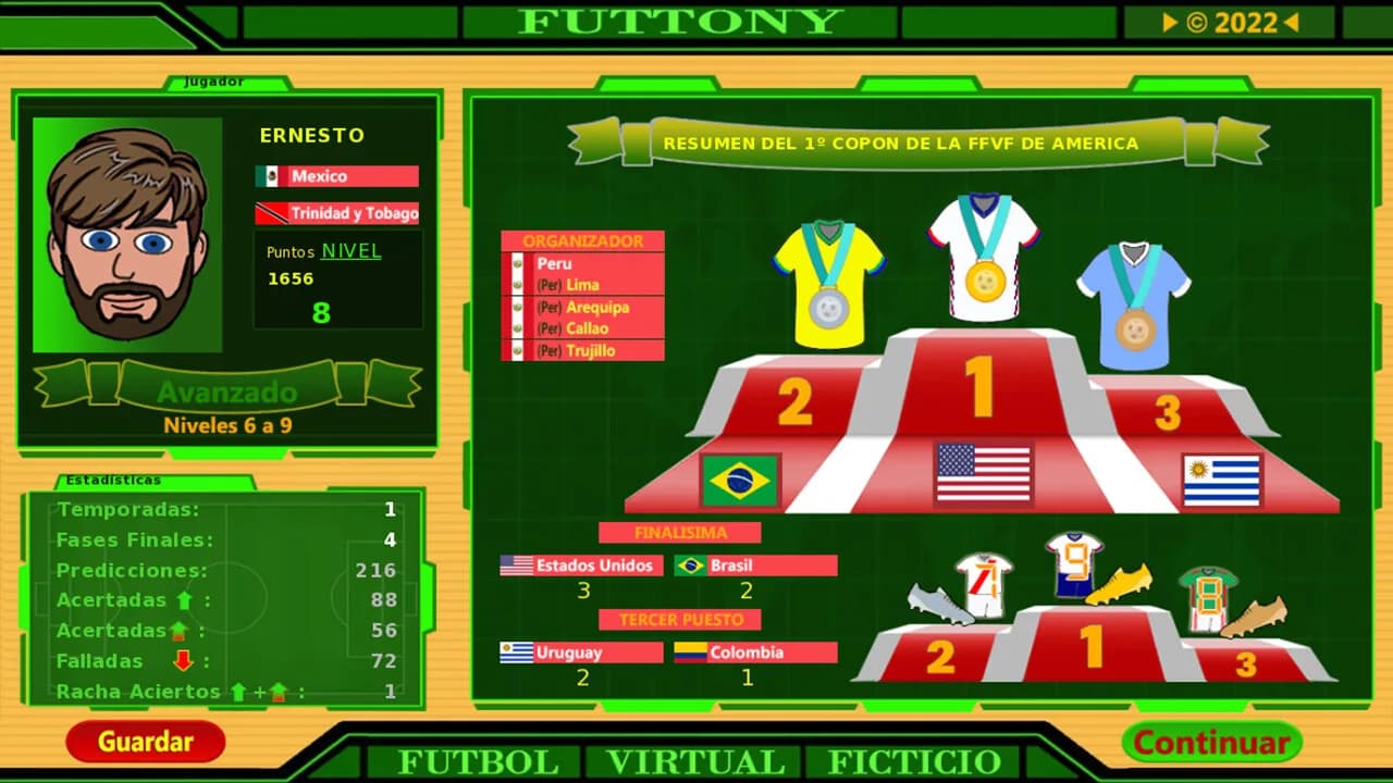 Futtony y el Copón Mundial görsel 10