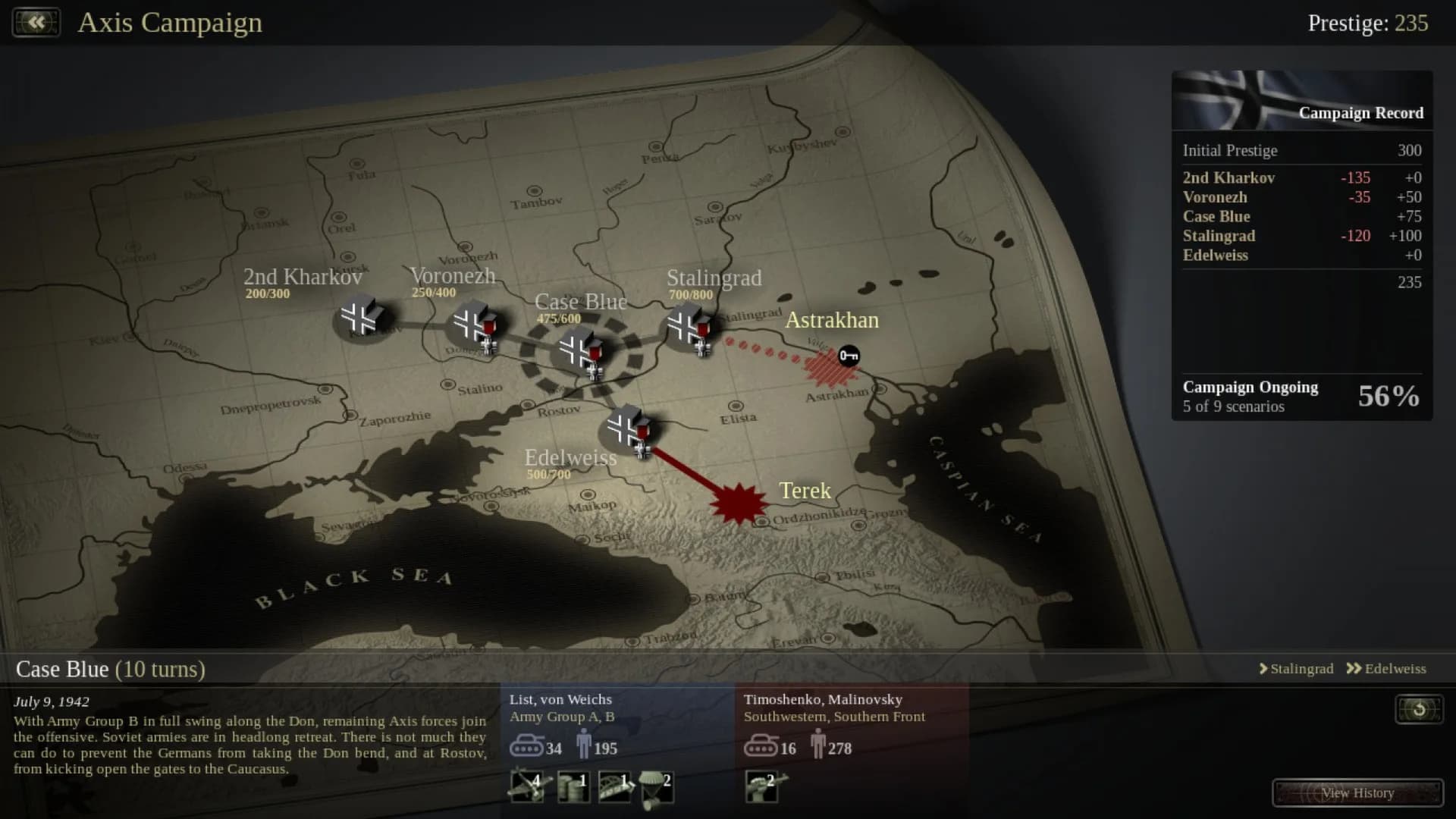 Unity of Command: Stalingrad Campaign görsel 5