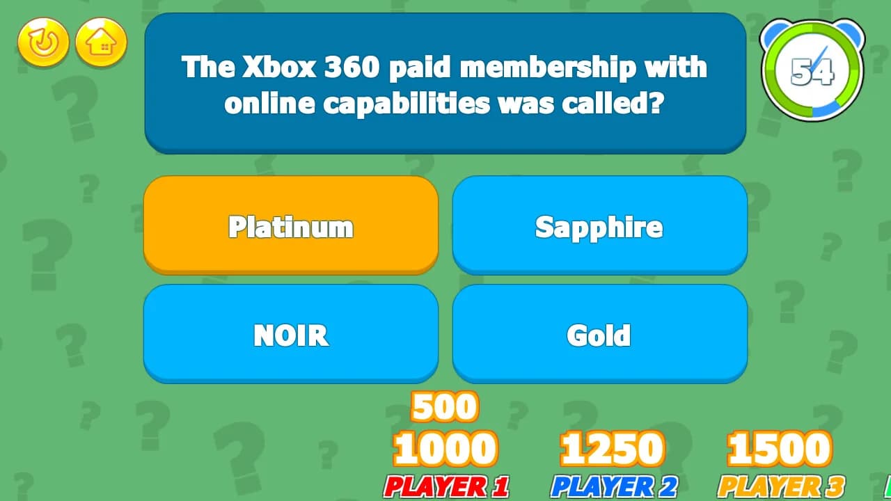 Video Game Trivia görsel 4