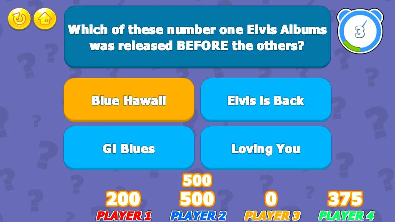 The Music Trivia Challenge görsel 7