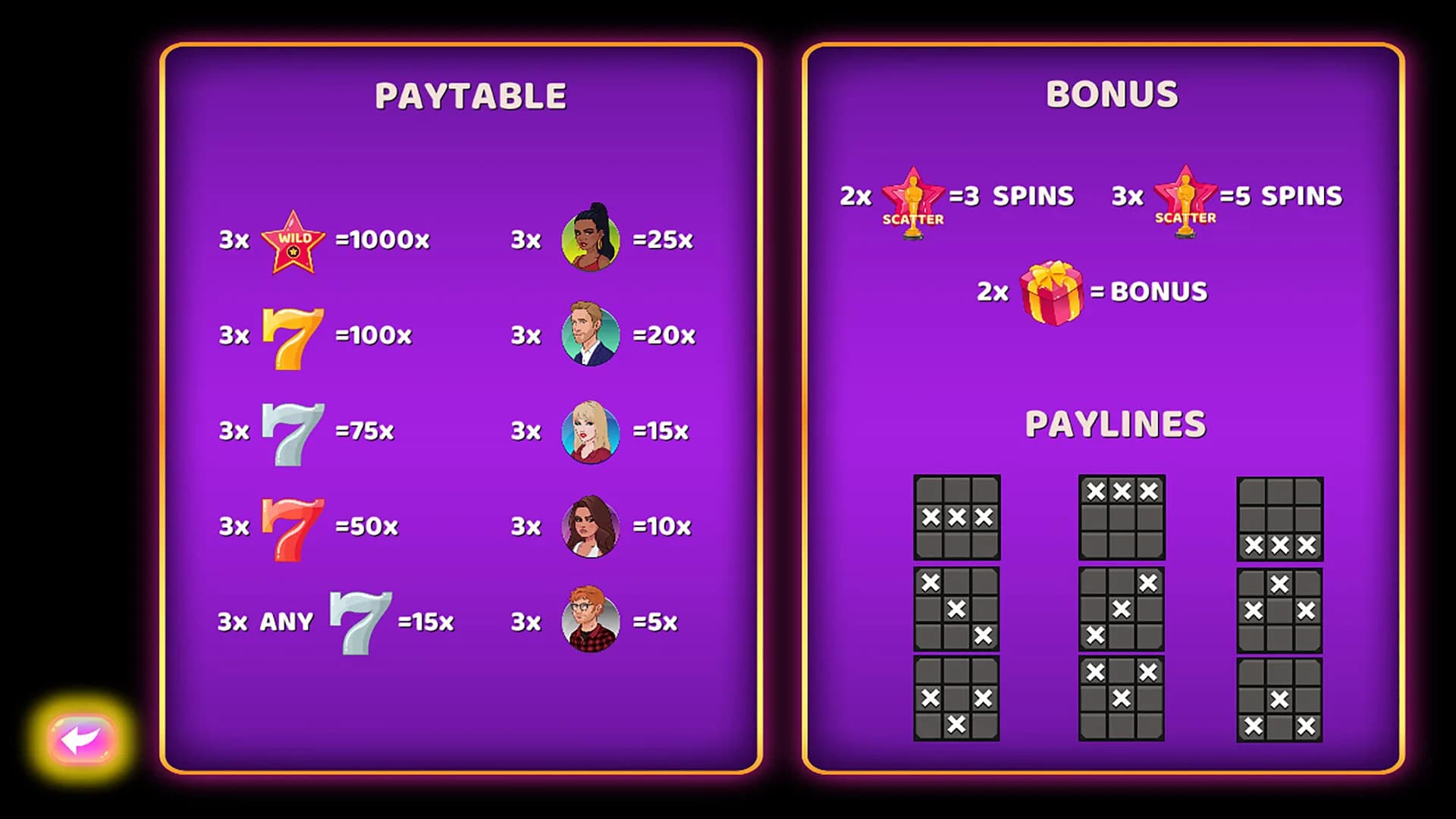 Celebrity Slot Machine görsel 3
