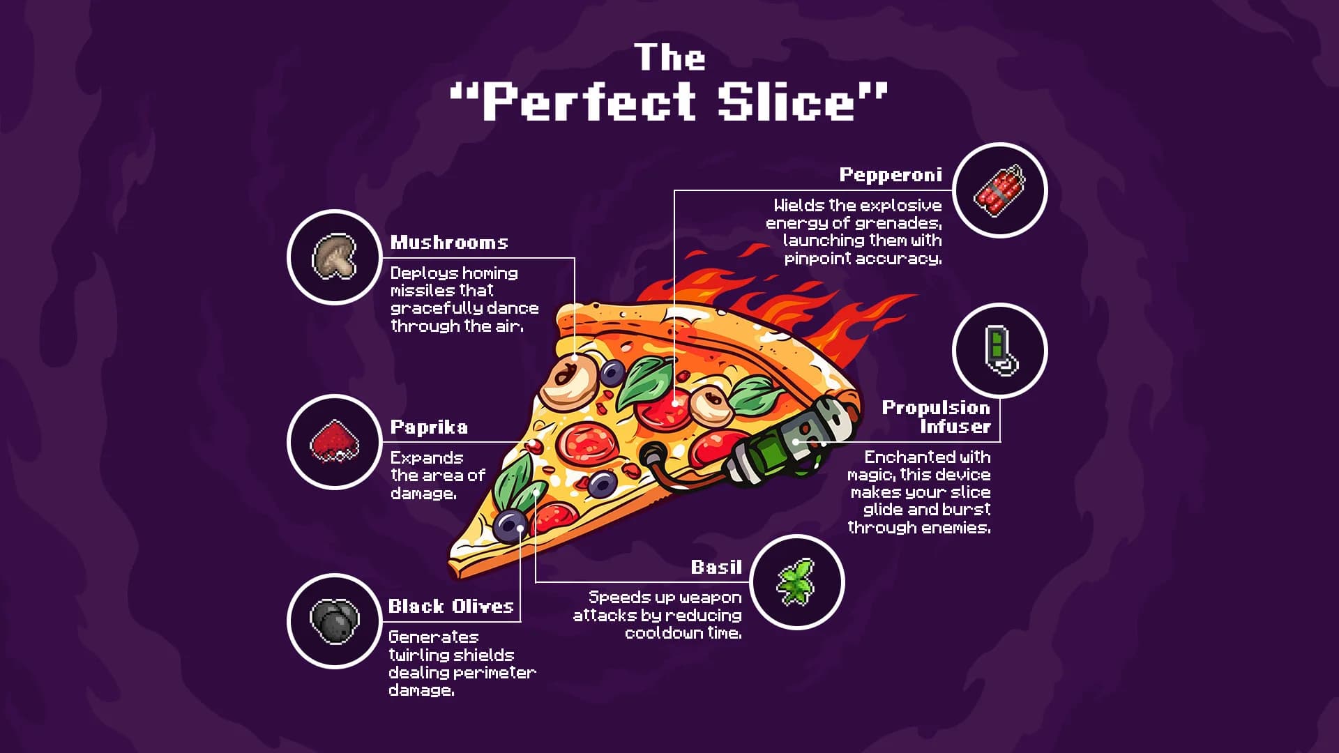 Pizza Hero görsel 4