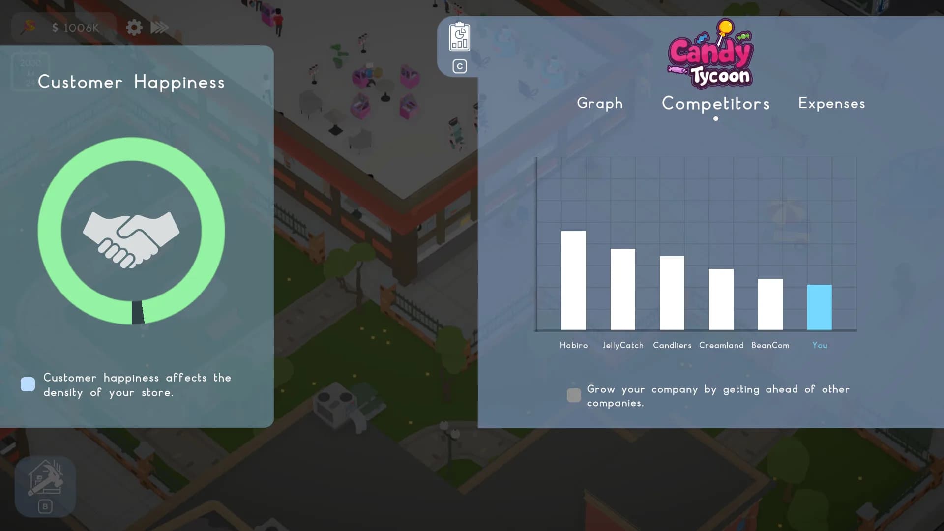 Candy Tycoon görsel 5