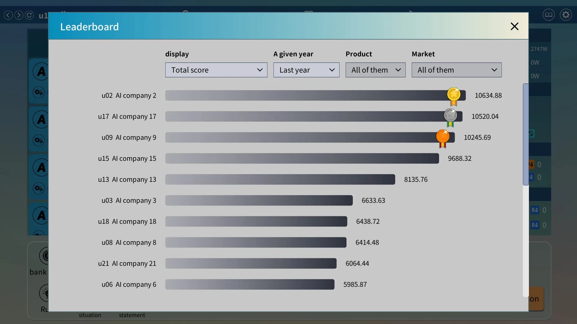 İş Savaşı: ERP Sandbox Simülasyon görsel 7