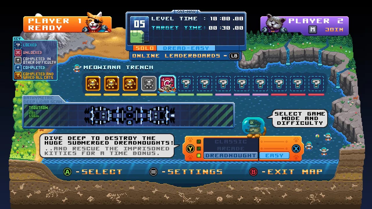 AQUA KITTY UDX görsel 7