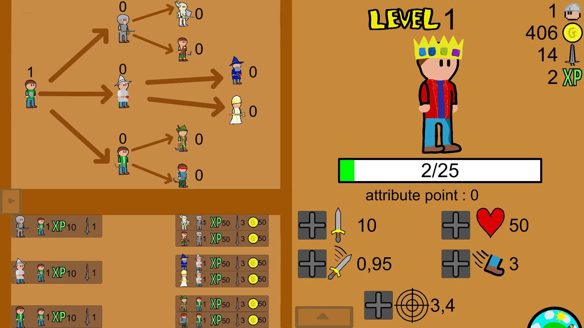 Villaging görsel 4