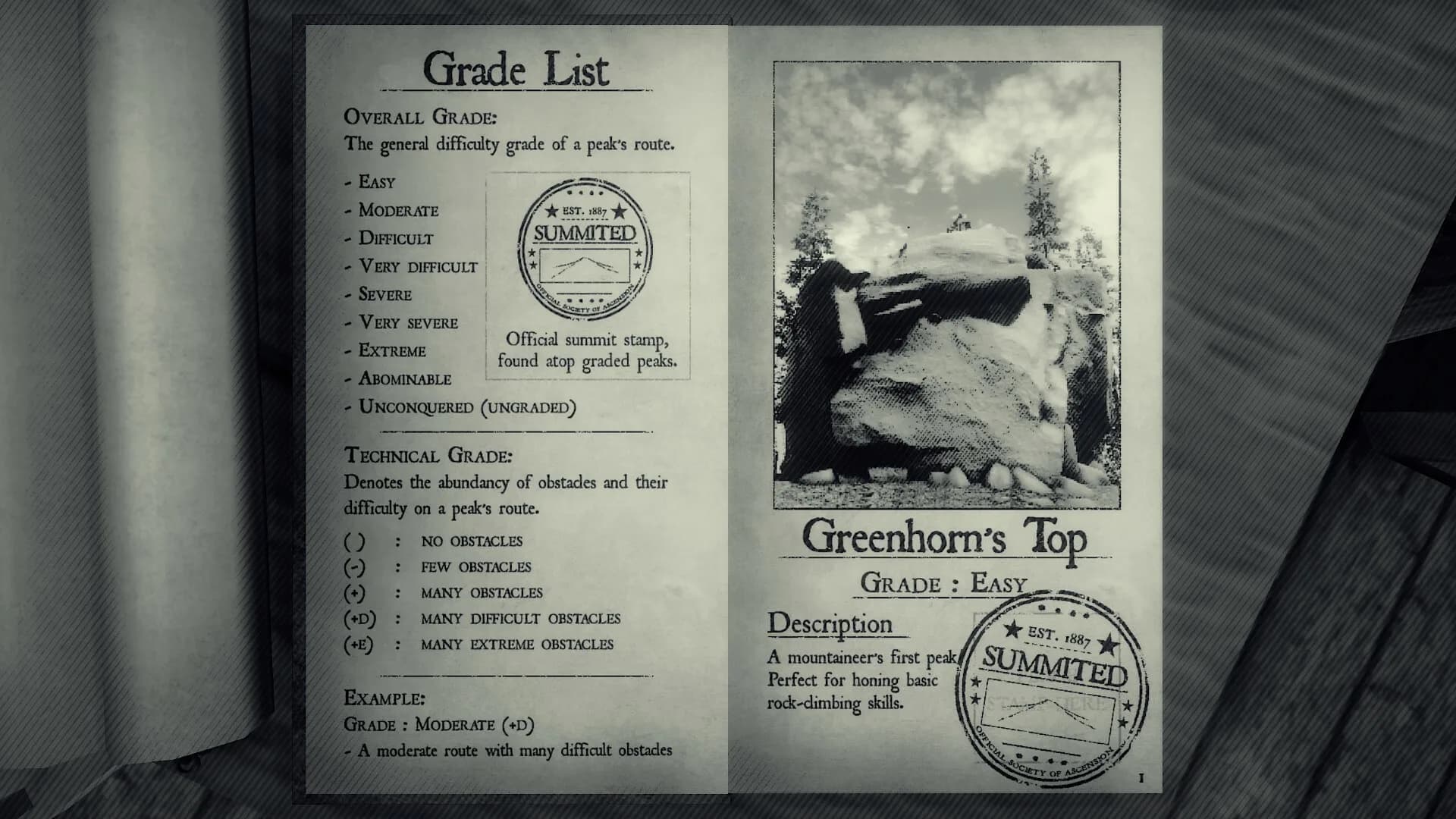 Peaks of Yore görsel 7