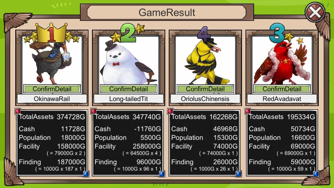 PeopleWillMoney görsel 7