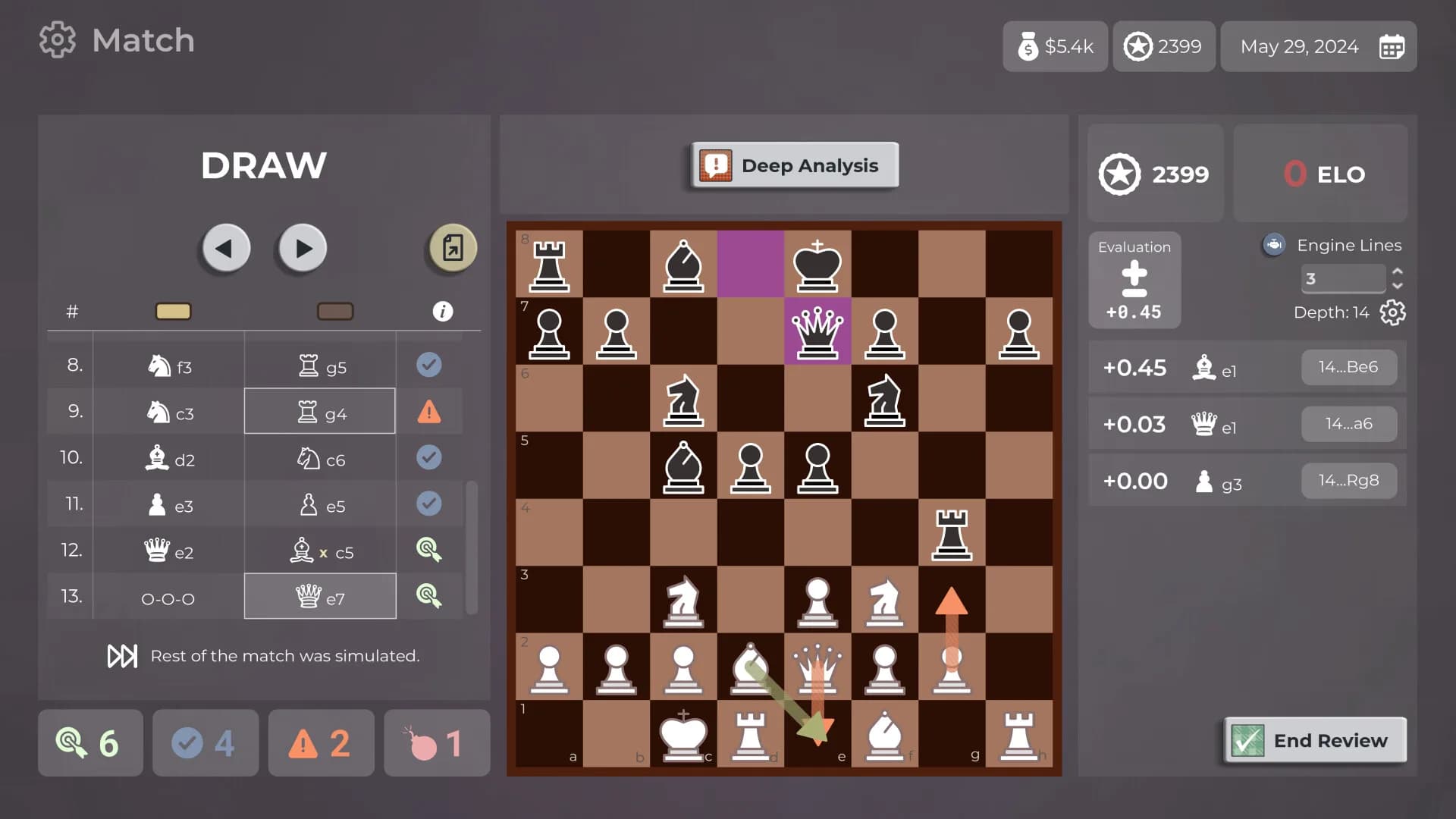 Master of Chess görsel 5