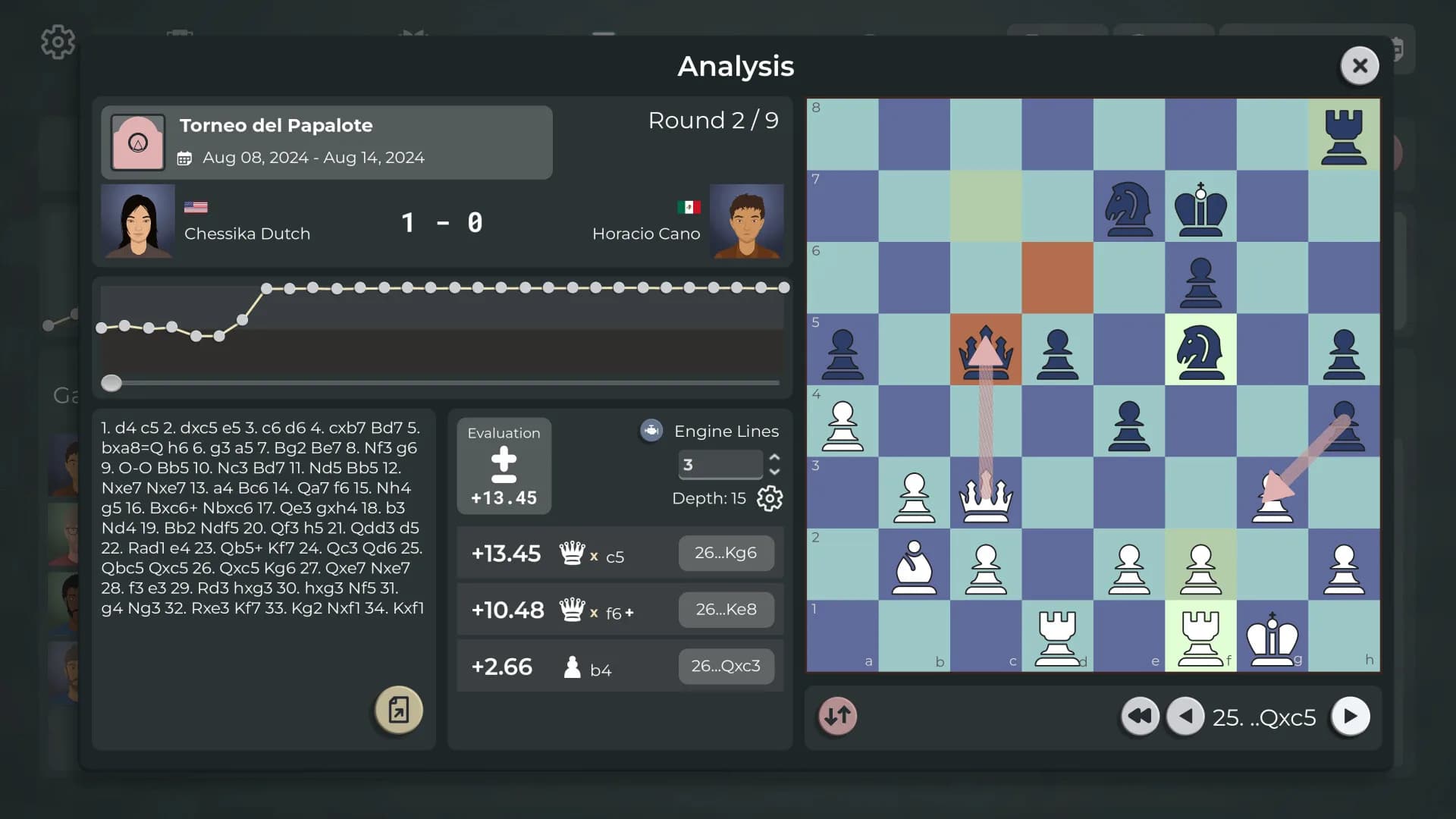 Master of Chess görsel 10