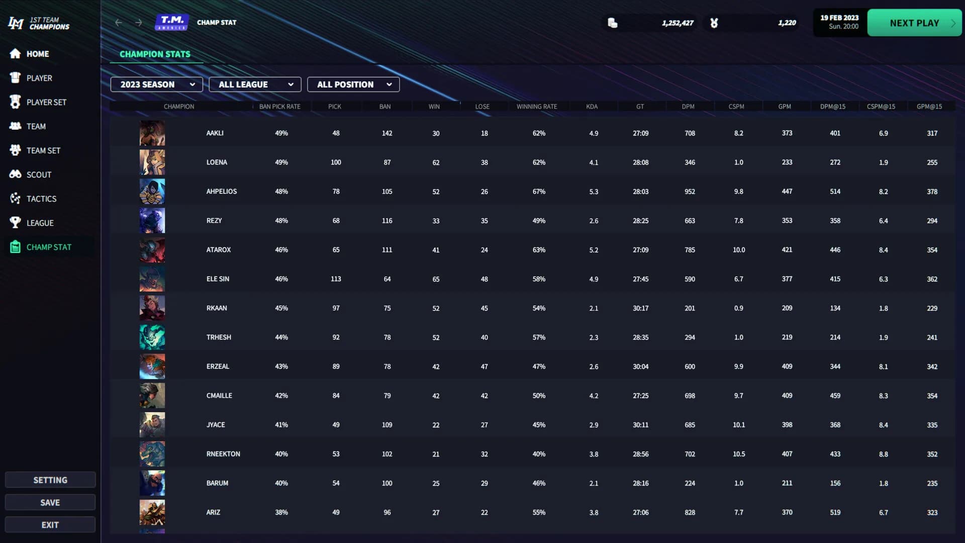 League Manager 2023 görsel 13