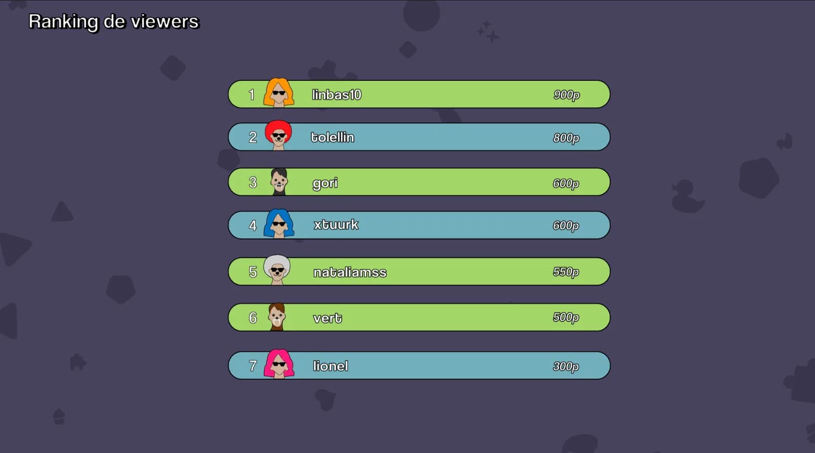 CouchQuiz! görsel 6