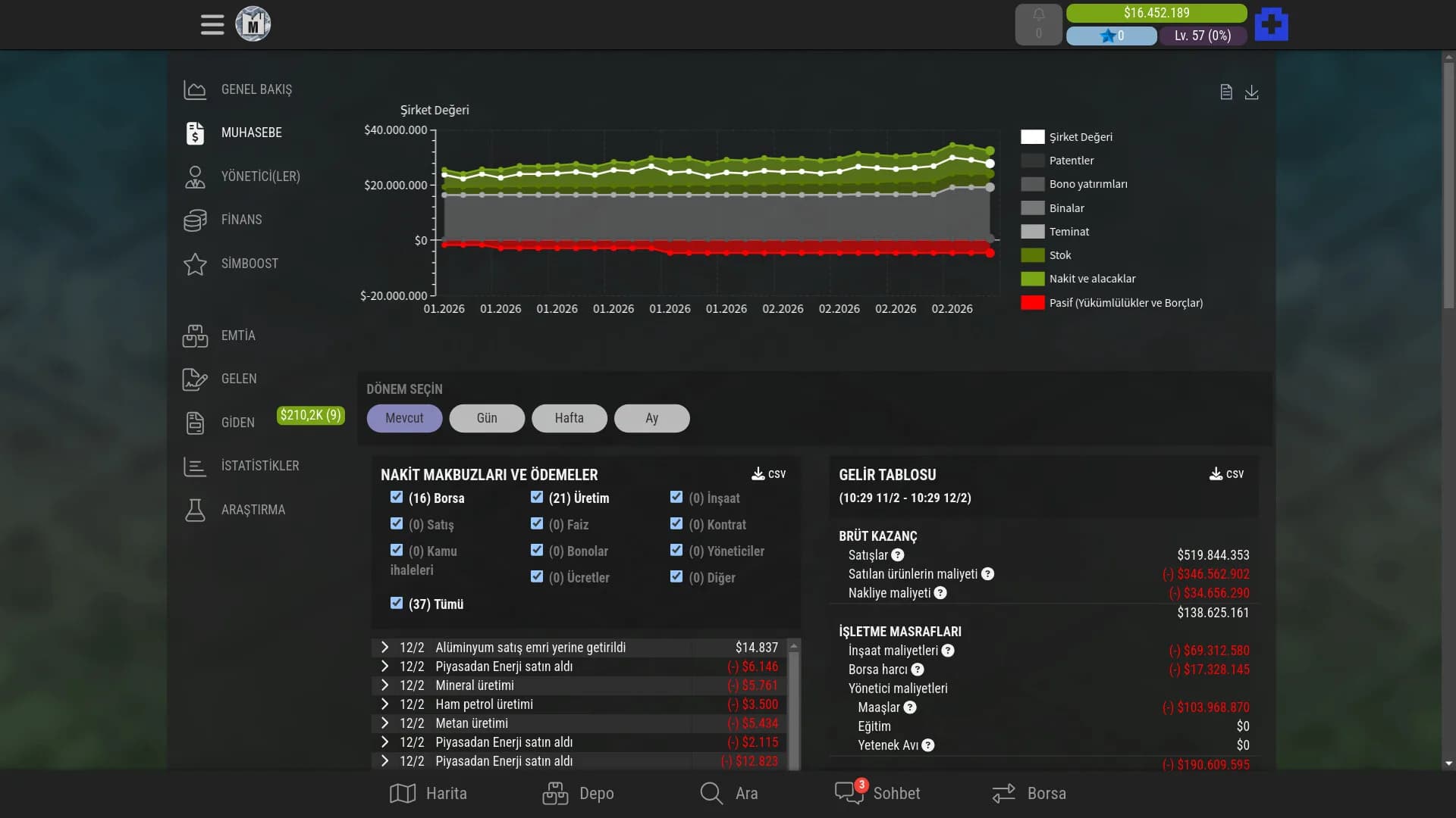 Sim Companies görsel 6
