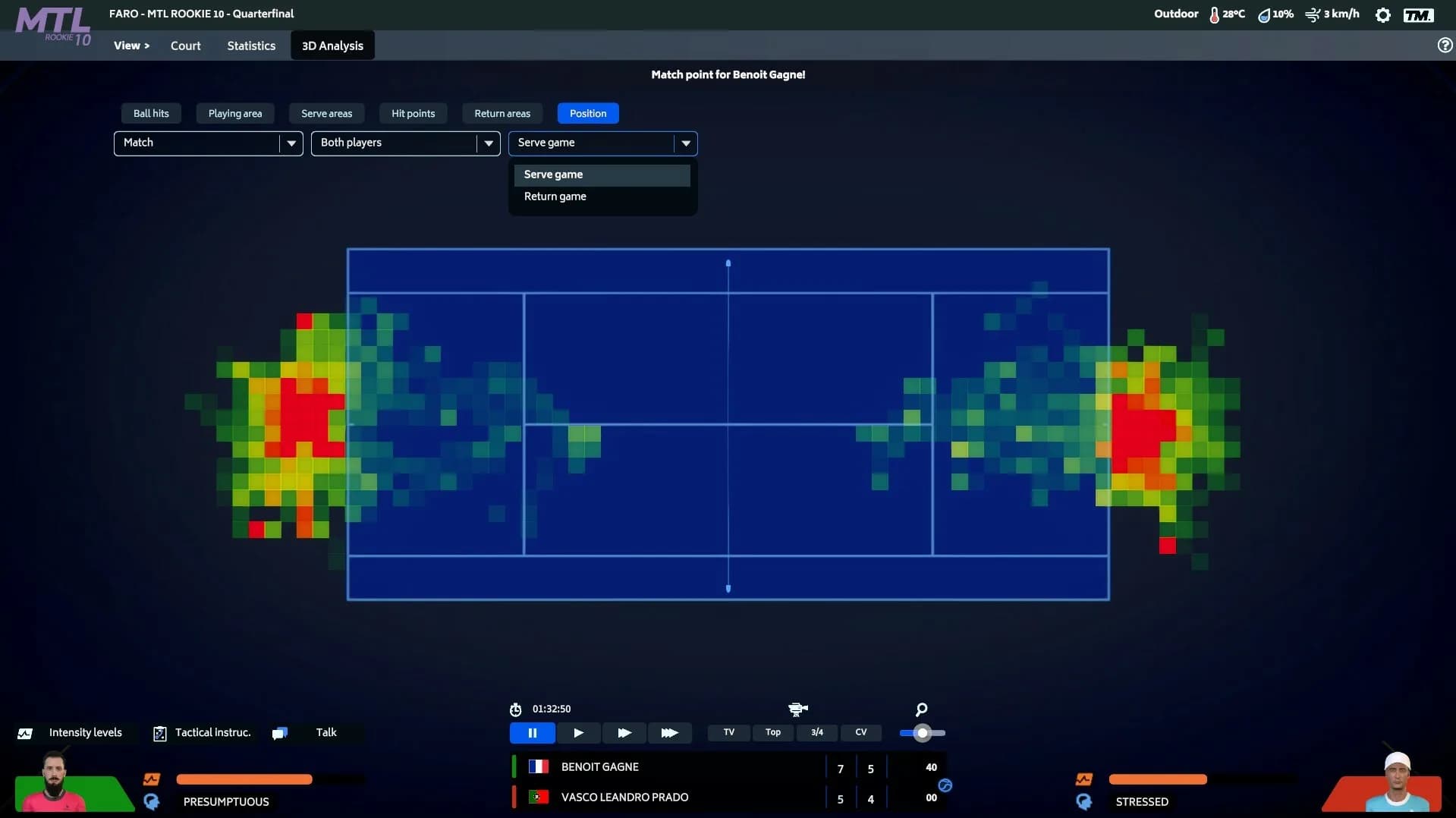 Tennis Manager 2023 görsel 5