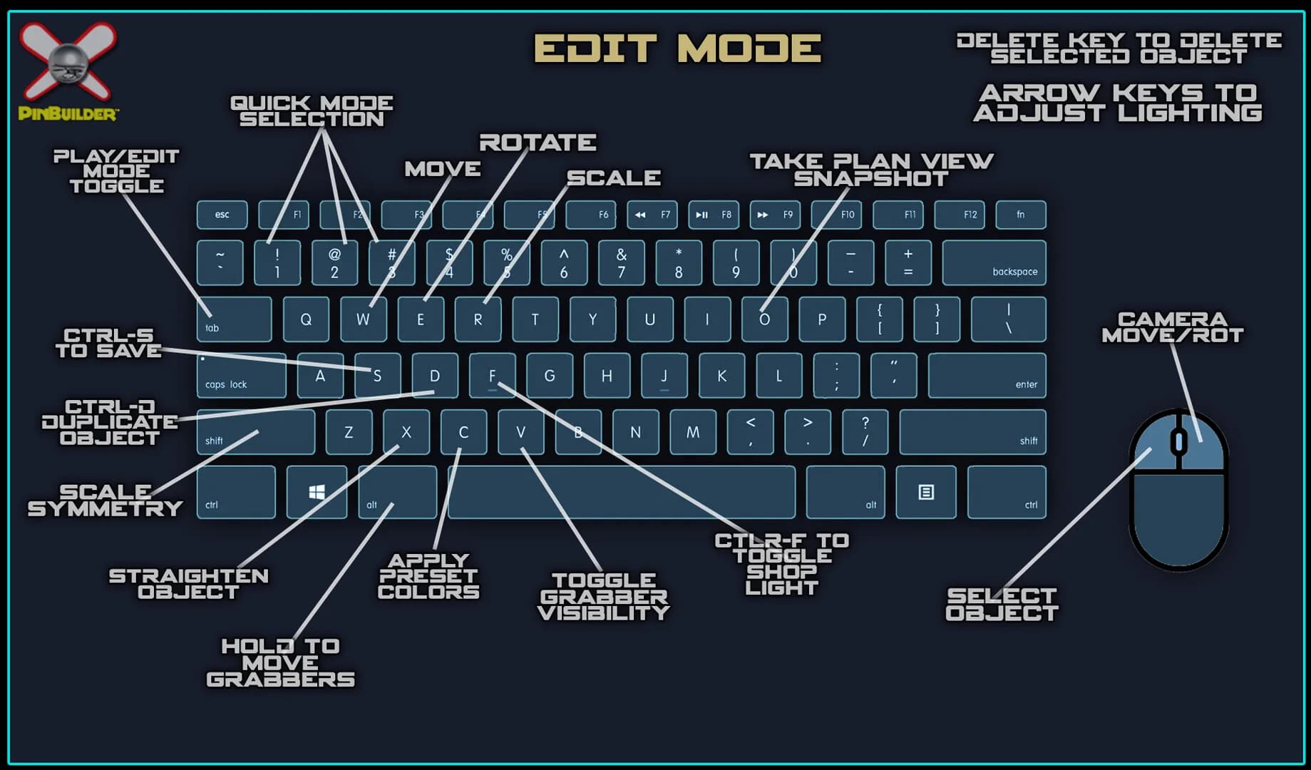 PinBuilder görsel 12