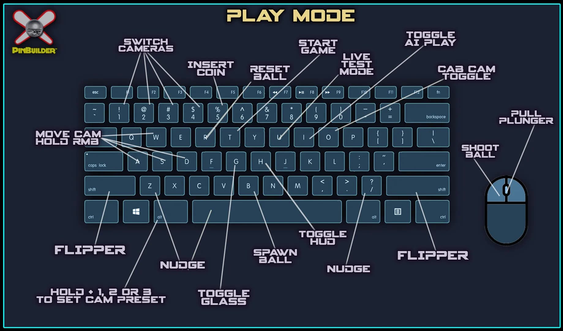 PinBuilder görsel 13