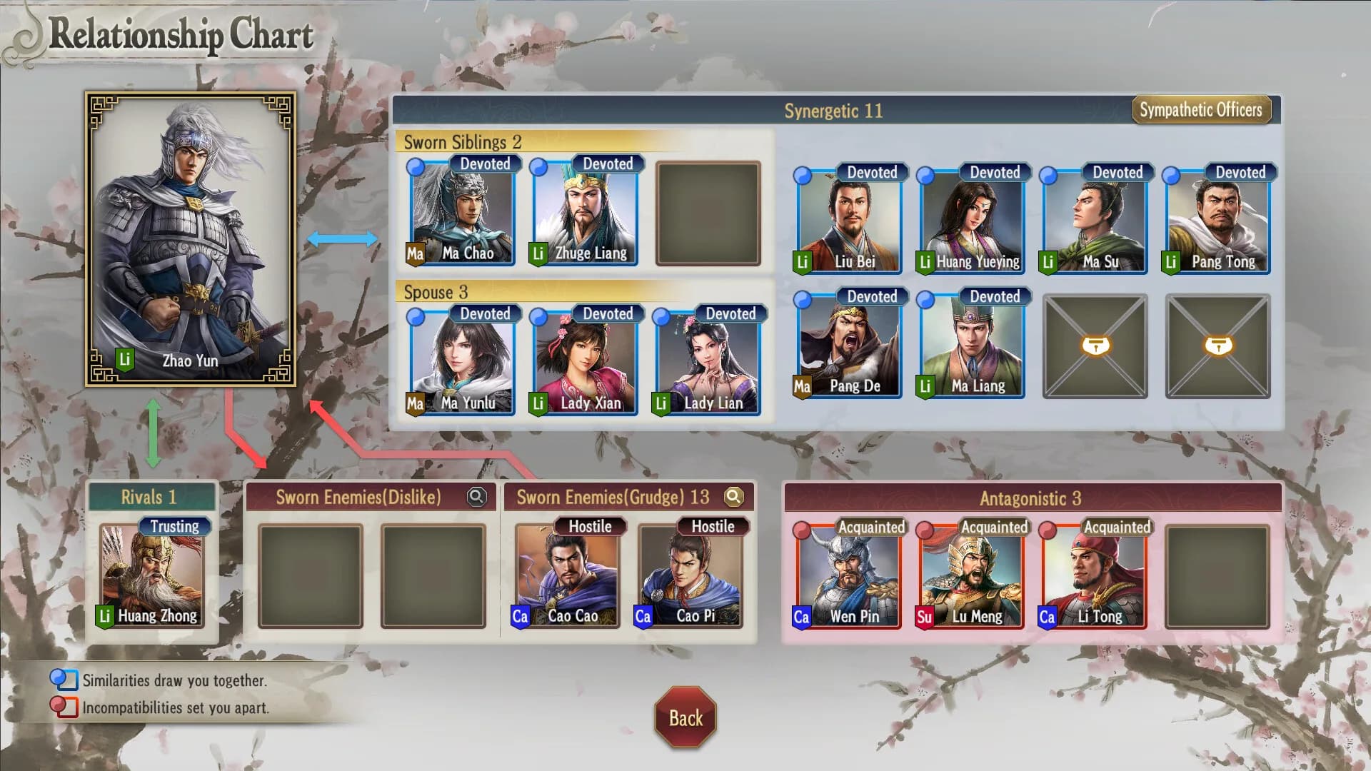 ROMANCE OF THE THREE KINGDOMS 8 REMAKE görsel 8