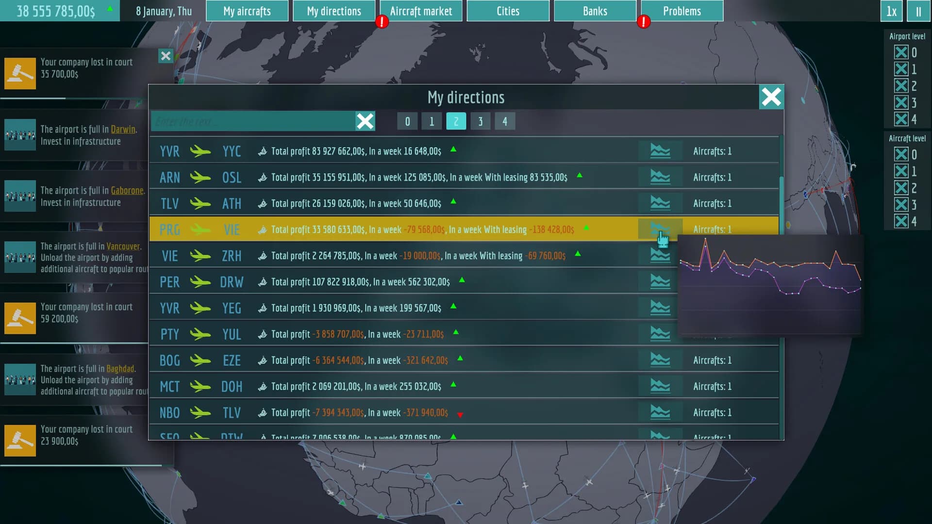 Avia corporation görsel 6