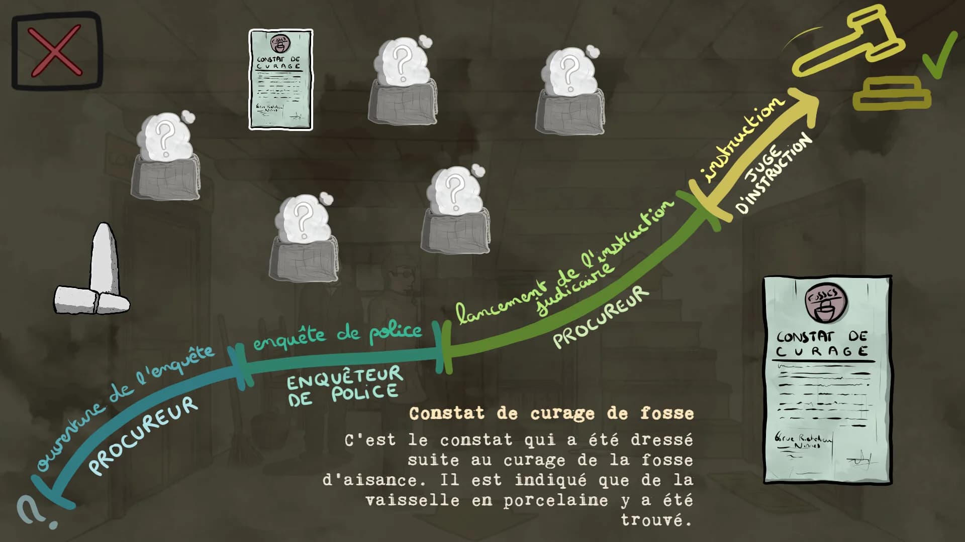 L'affaire est dans le sac görsel 6