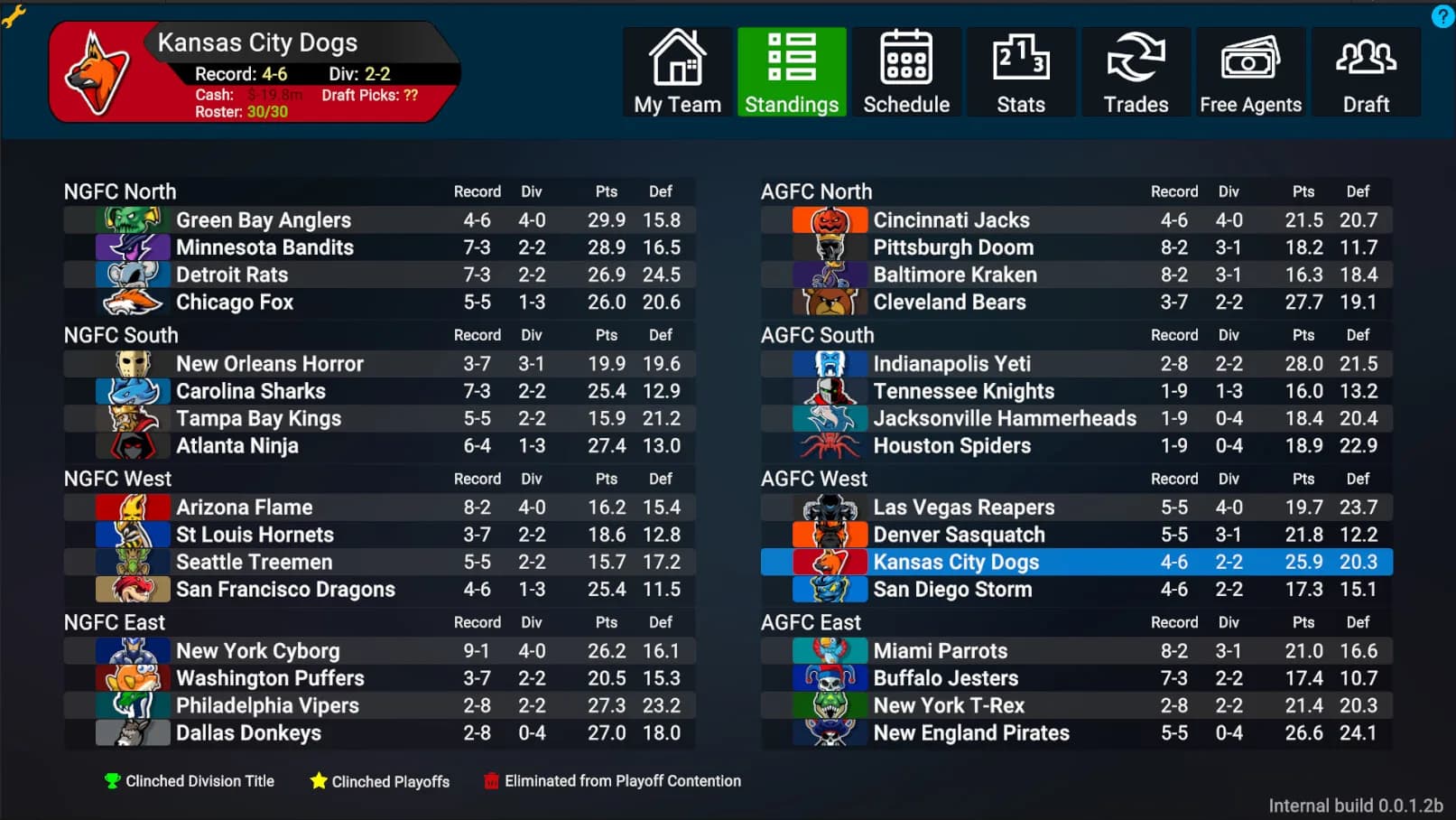 Head Coach Tactics görsel 4