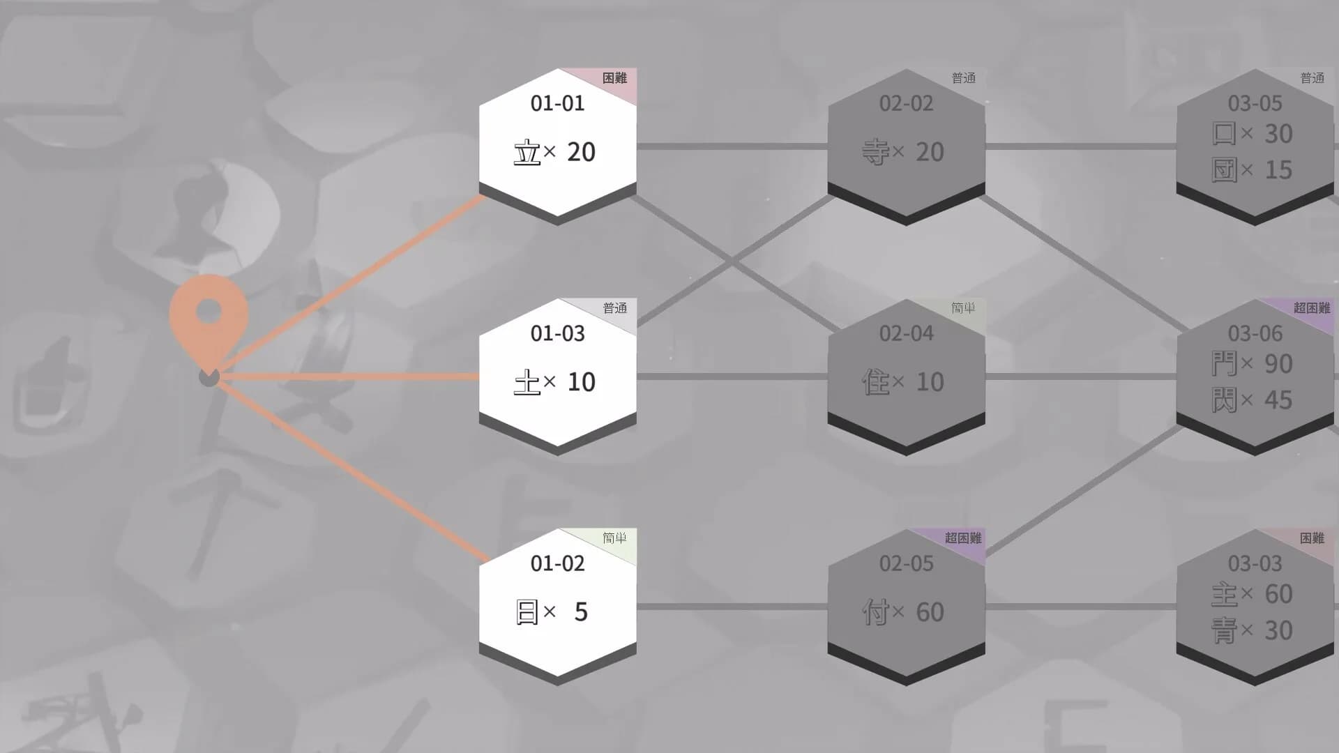Kanji Industry görsel 2