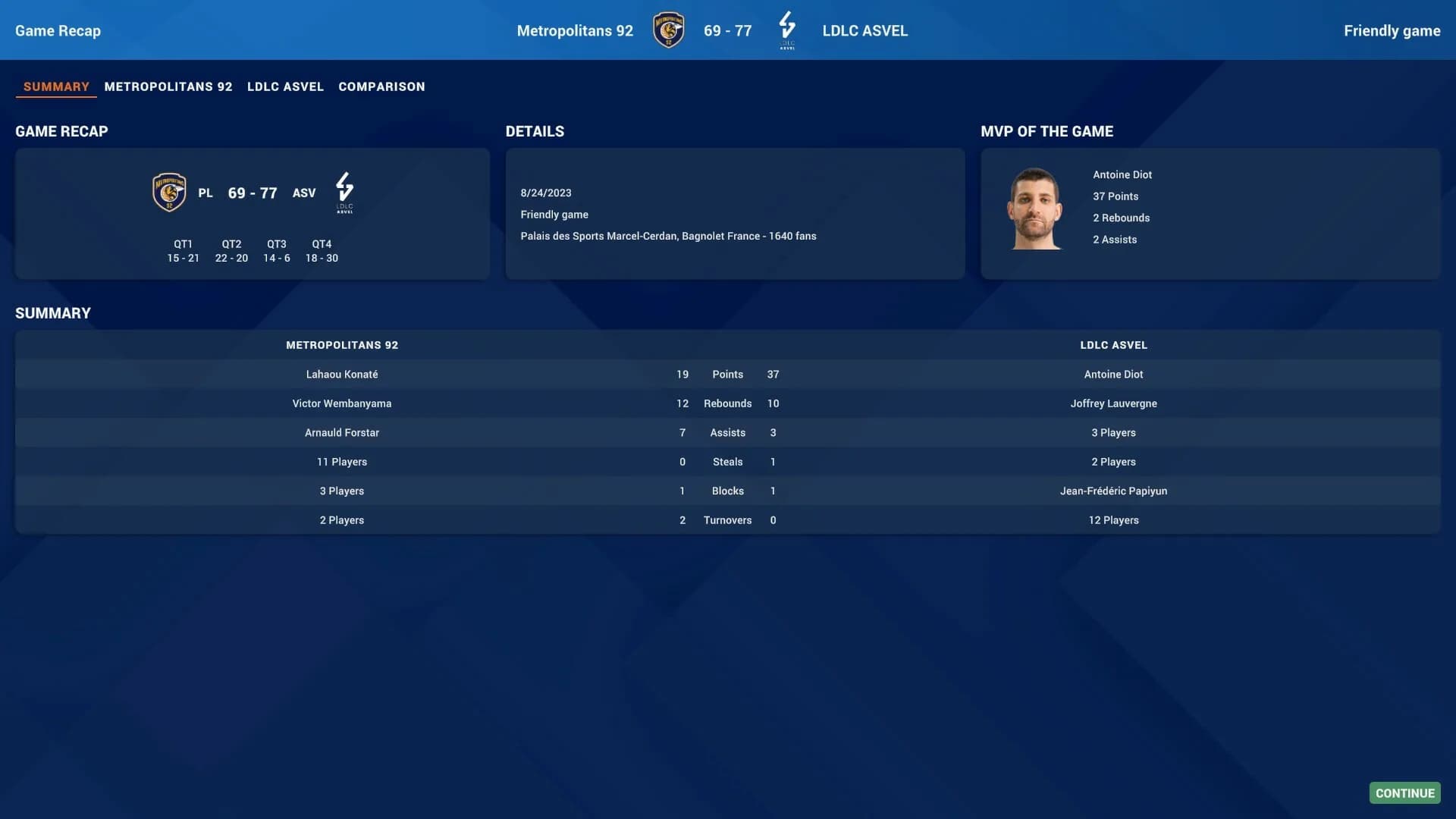 Pro Basketball Manager 2024 görsel 8