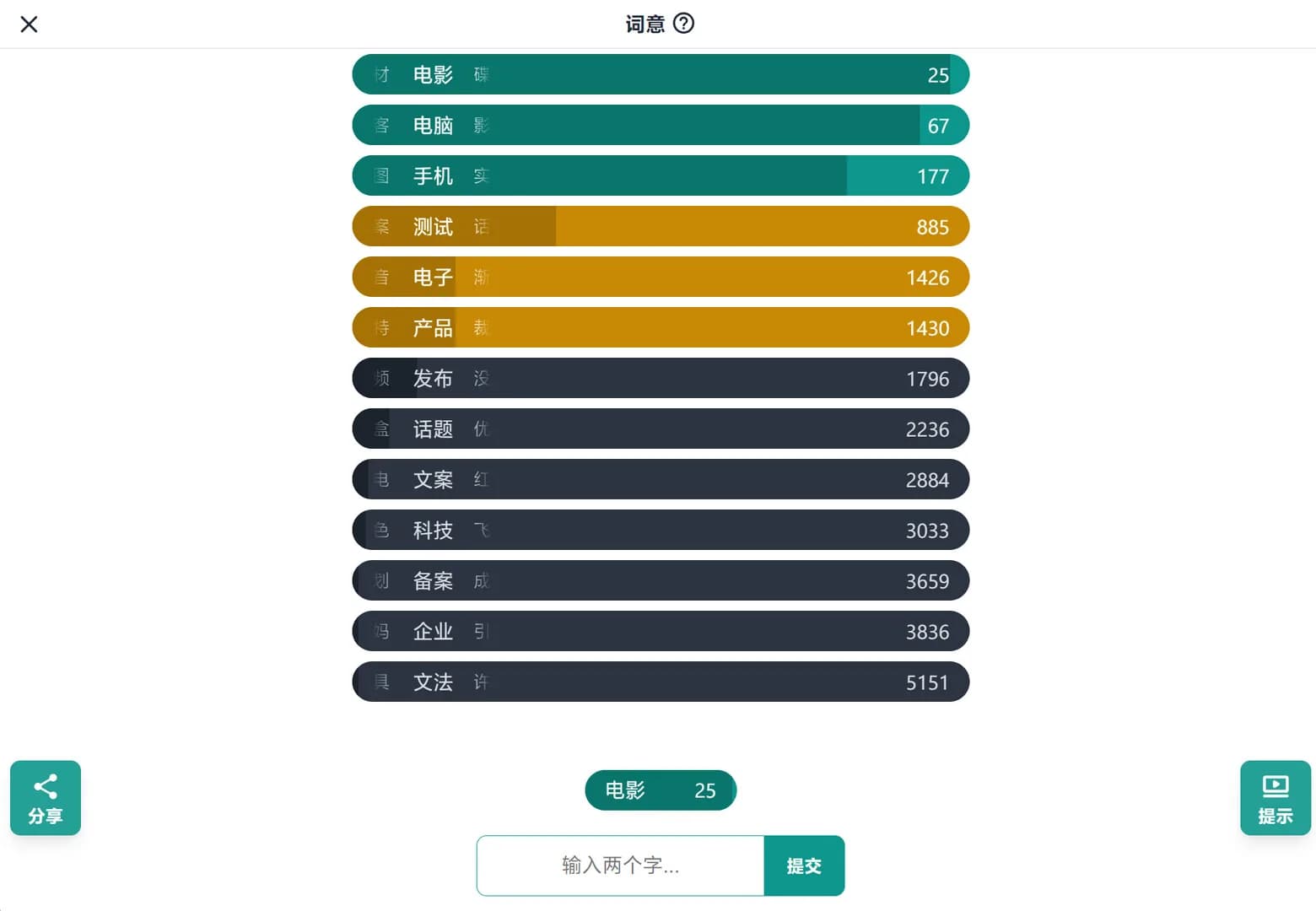 词影 görsel 8