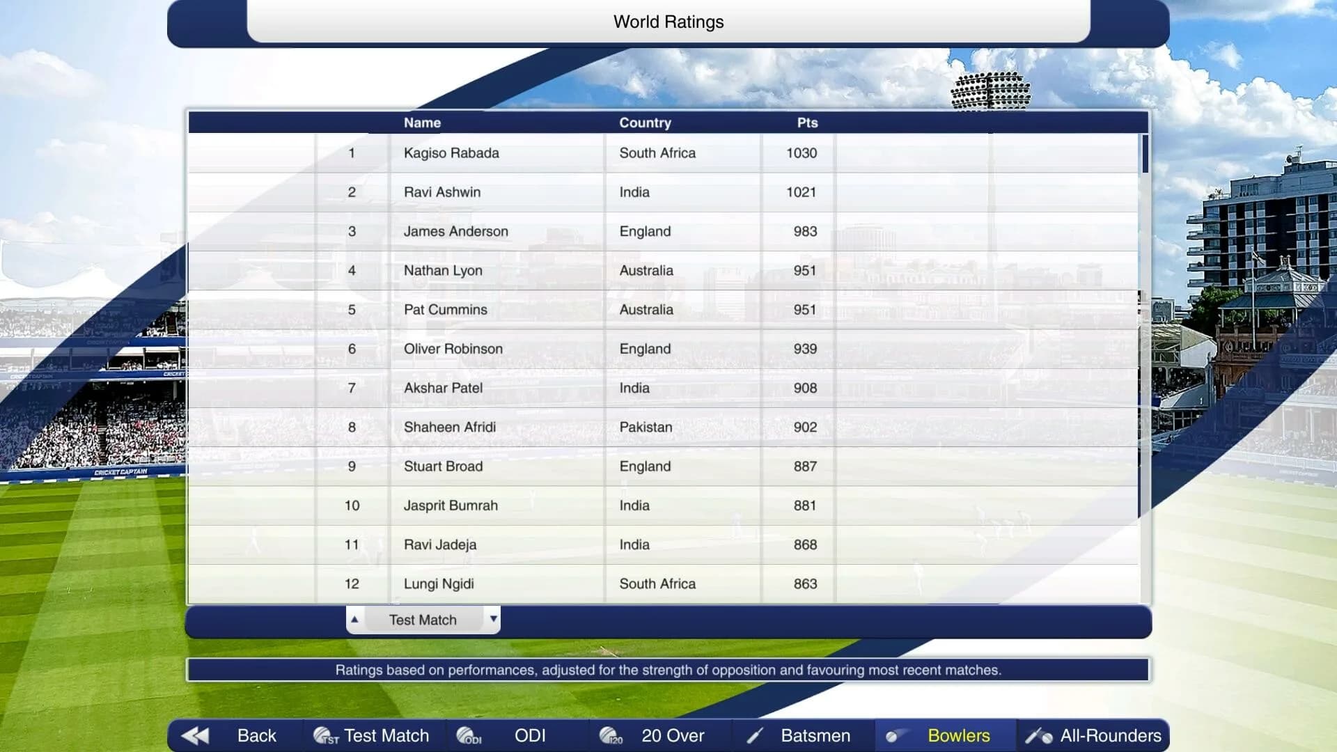 Cricket Captain 2023 görsel 7