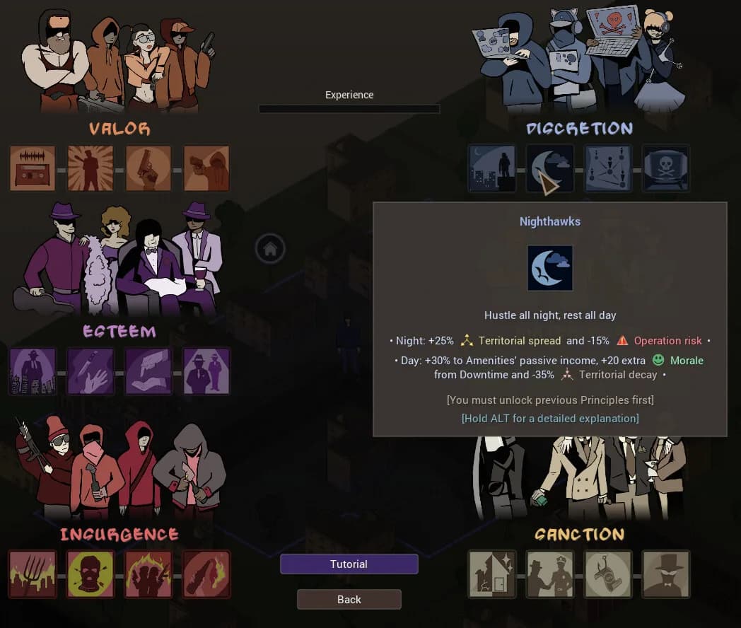 ALL IN THE GAME: Crime Strategy görsel 4
