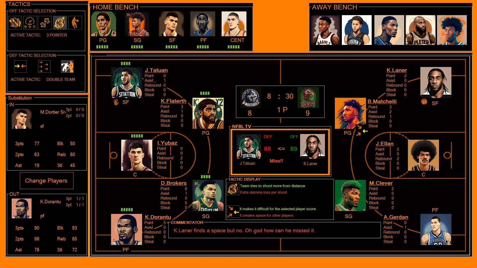 NFBL-NATIONAL FANTASY BASKETBALL LEAGUE görsel 4