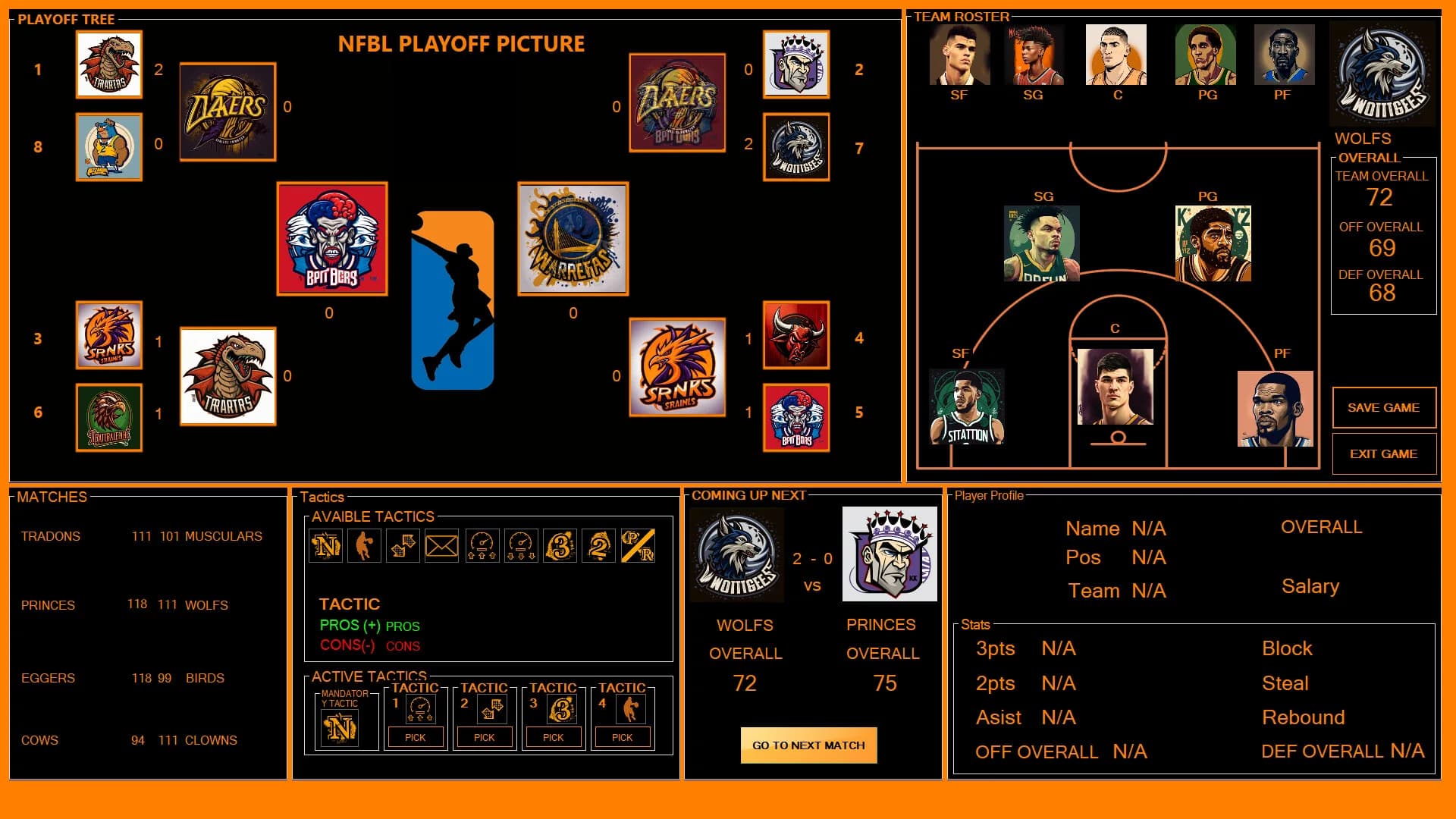 NFBL-NATIONAL FANTASY BASKETBALL LEAGUE görsel 5