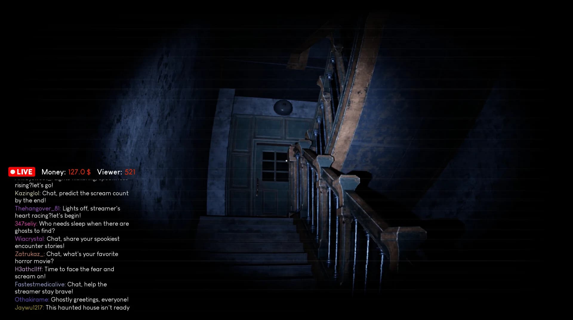 Madhouse Madness: Streamer's Fate görsel 10