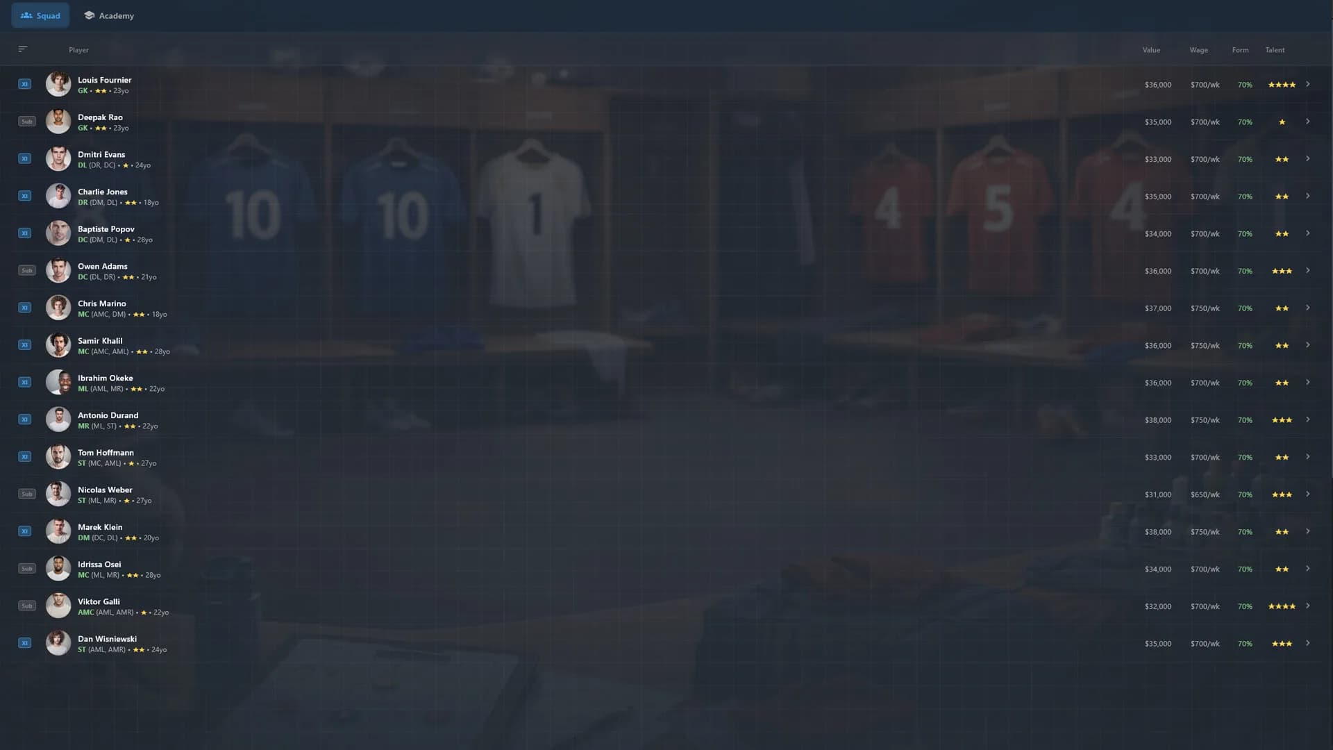 THE NEW BOSS: FOOTBALL CLUB görsel 4
