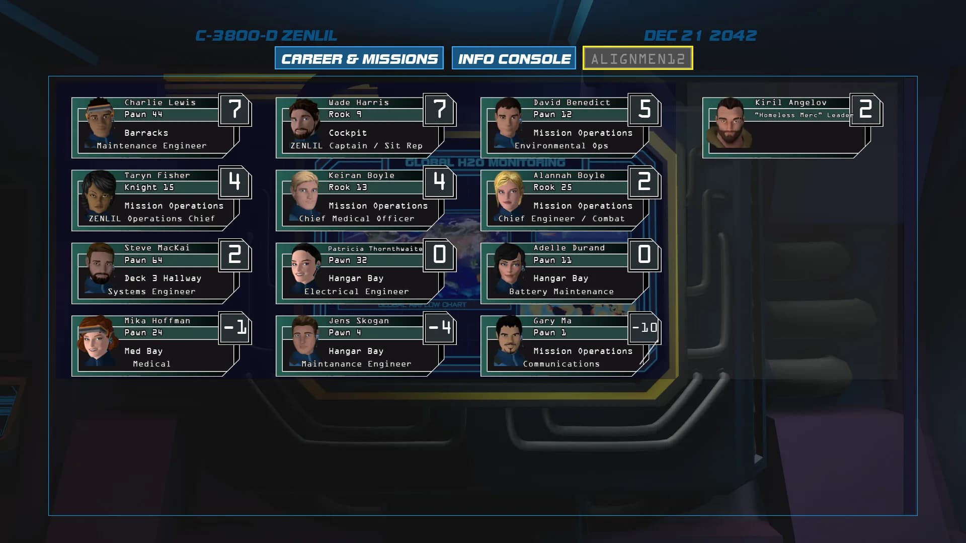 CONSORTIUM Remastered görsel 6