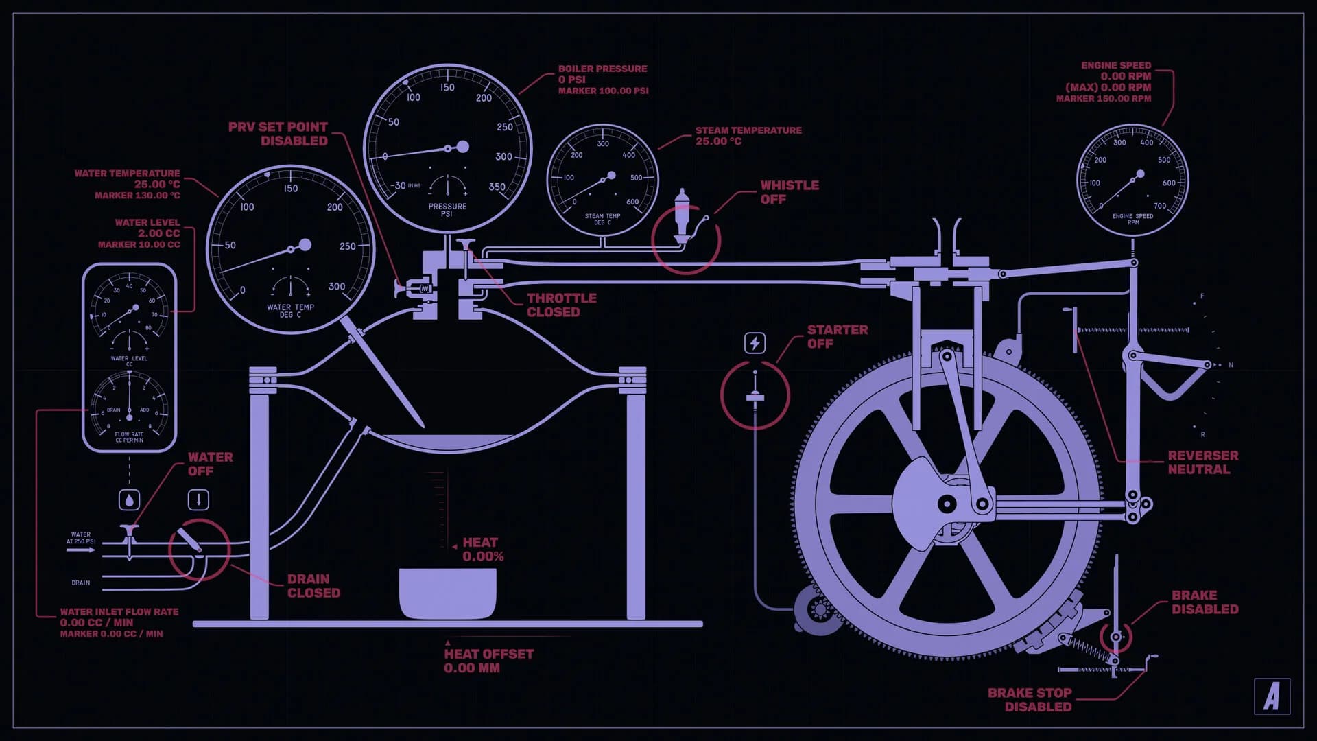 Steam Engine Simulator görsel 3
