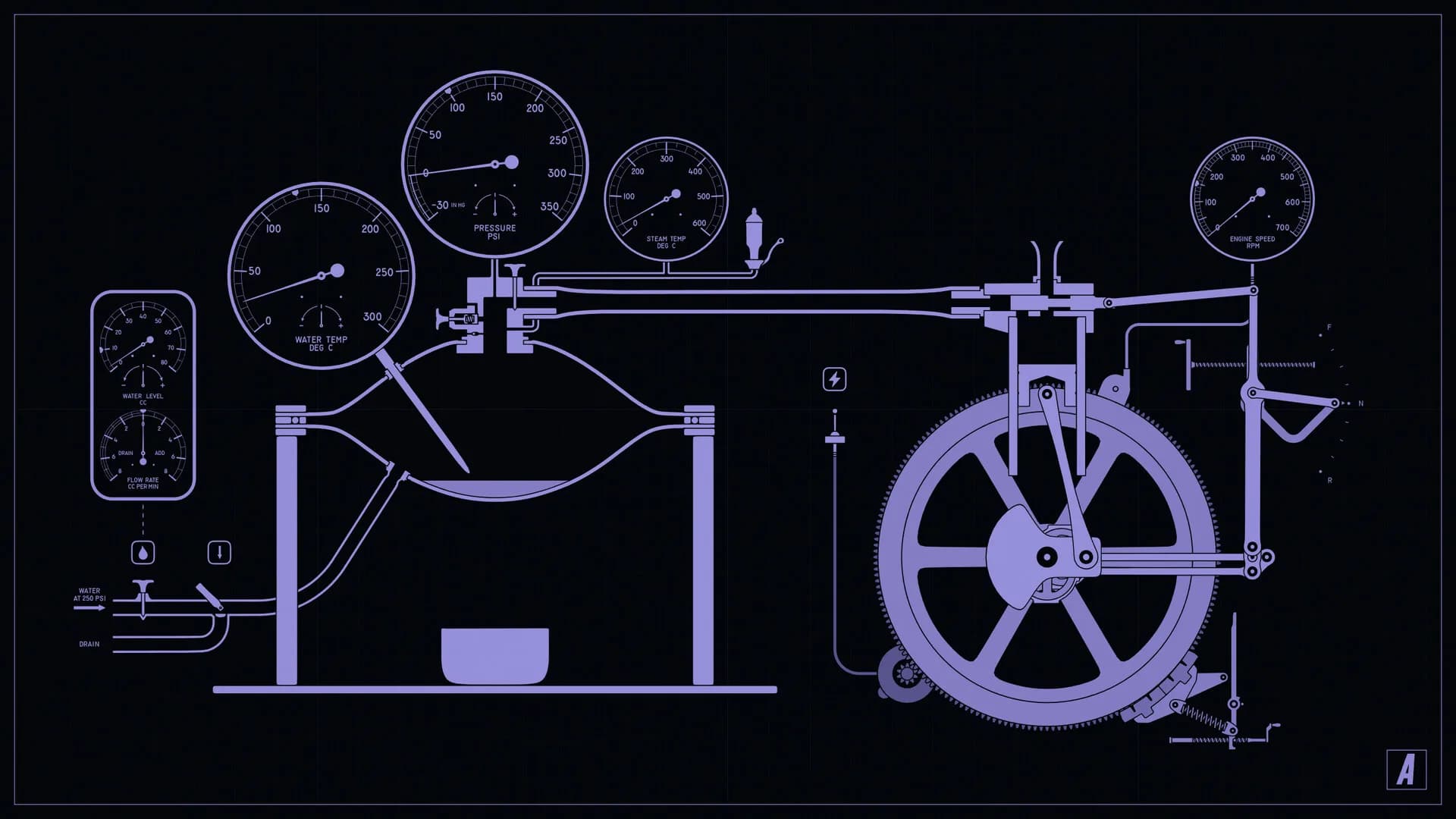 Steam Engine Simulator görsel 4