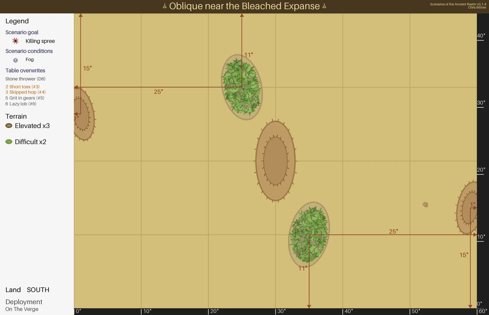 Scenarios Of The Ancient Realm görsel 4