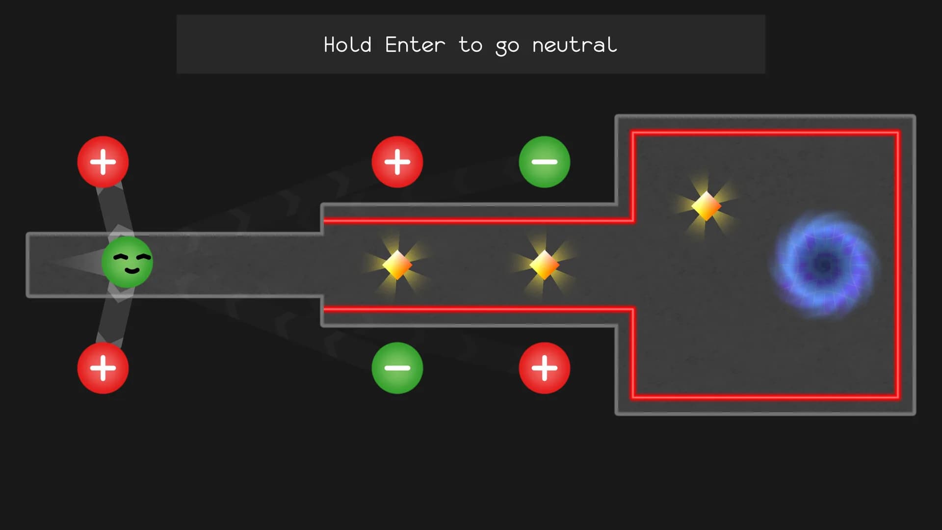 Volatile Particle görsel 3