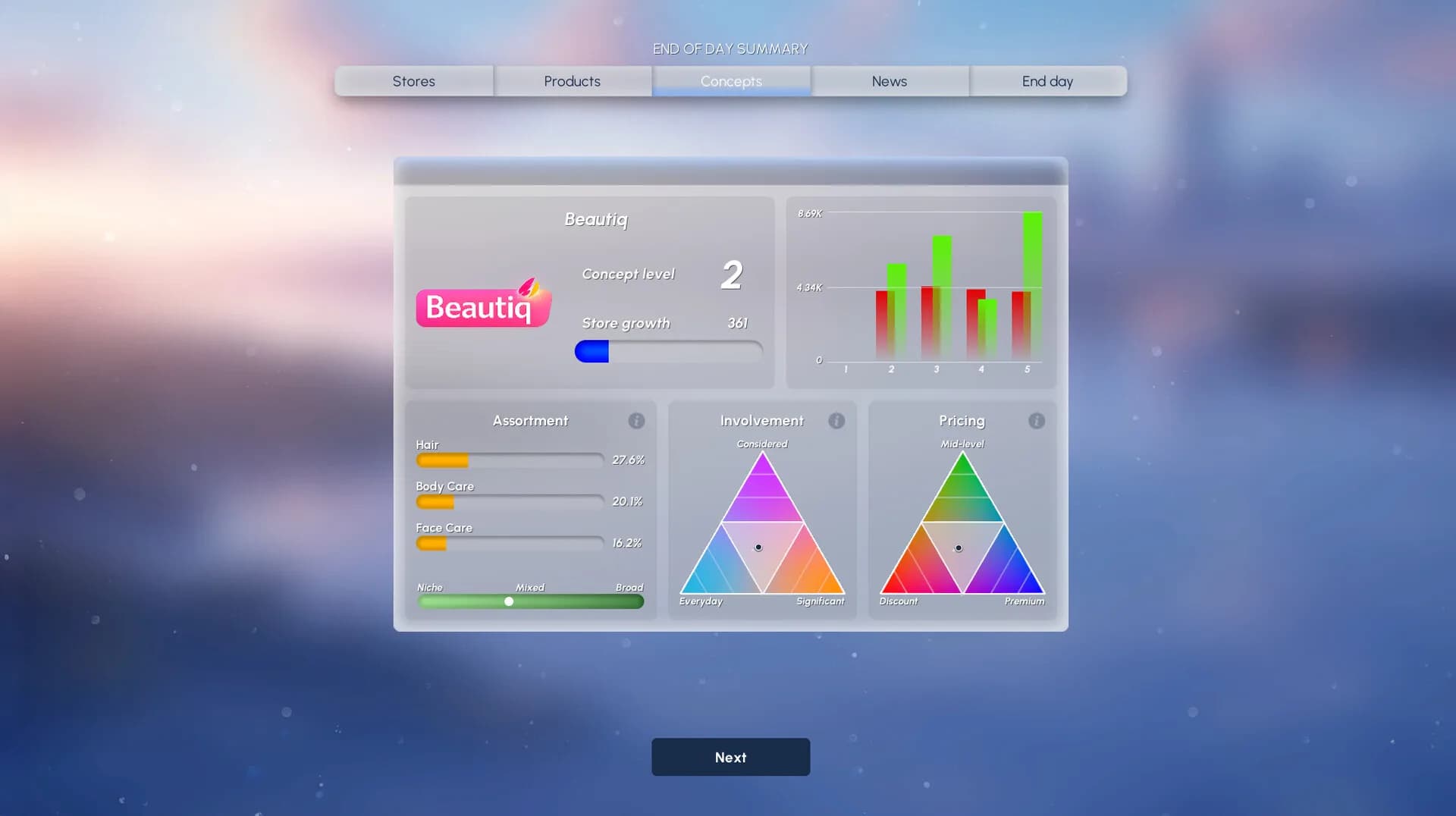 King of Retail 2 görsel 6